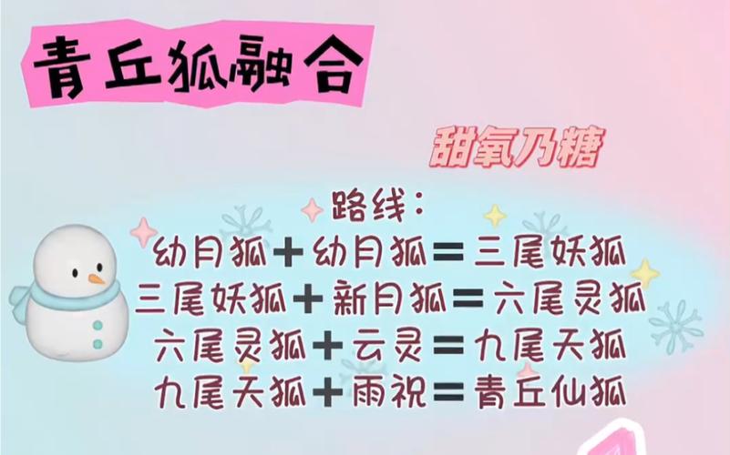 天天酷跑三尾灵狐价格揭秘：三尾灵狐究竟需要多少钻石？