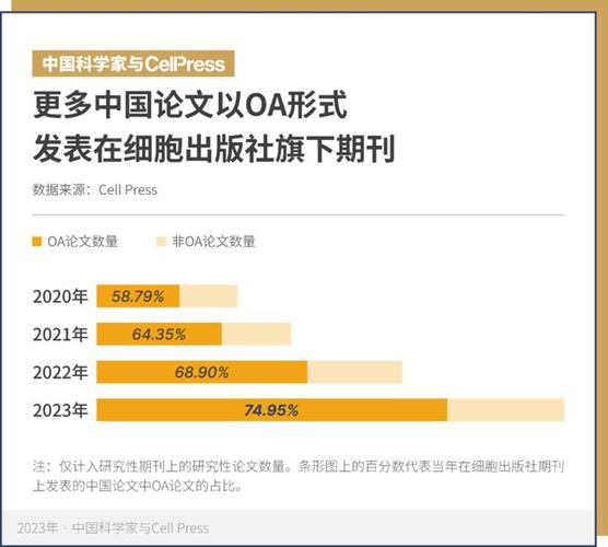 国产无矿砖码 2023MV，一款专注于提供高质量国产视频资源的多媒体播放器