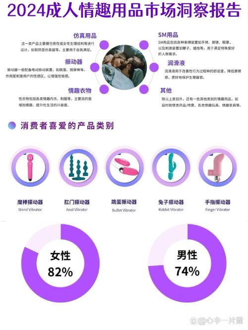 我离婚后和父亲互相解决——成人用品，提升幸福感