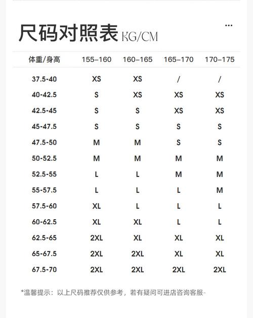 亚洲尺码和欧洲尺码 2023 更新，满足你的多样需求