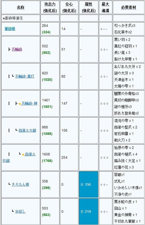 新手必攻略：天使之吻游戏玩法详解与快速升级秘籍全解析