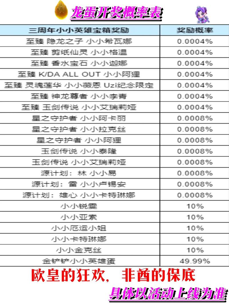 天龙八部手游日常任务奖励详解：每日挑战成就荣耀，丰厚奖励等你来翻牌