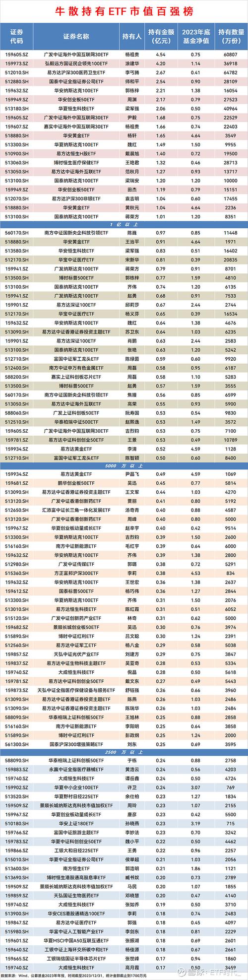 命运冠位指定FGO最新五星从者节奏榜：杀生院核心位置独家解析，排名揭晓