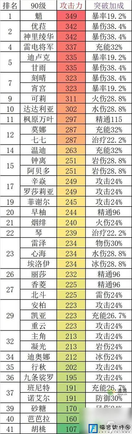 关于饥荒水母血量统计及应对策略：血量的秘密解析