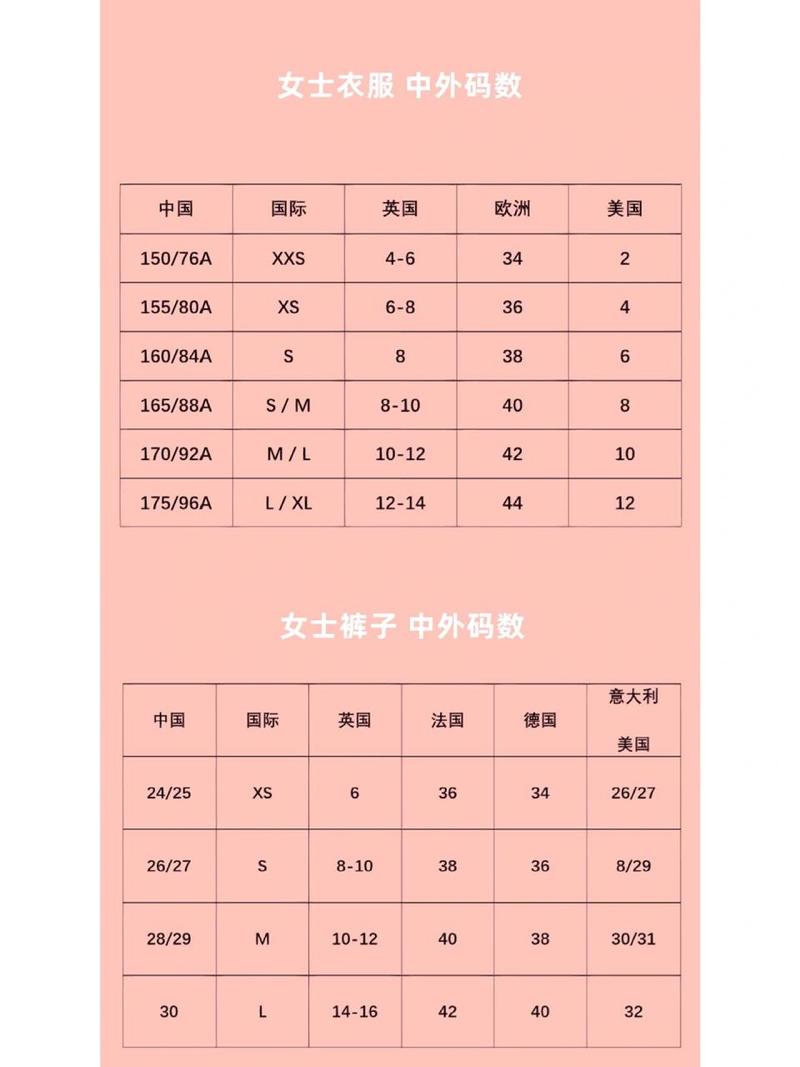 不同品牌的服装可能存在差异，因此在购买时最好参考具体品牌的尺码表