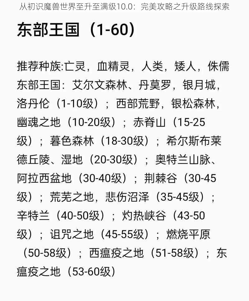 从初识魔兽世界至升至满级10.0：完美攻略之升级路线探索