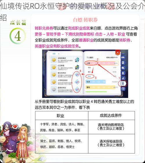 仙境传说RO永恒守护的爱职业概况及公会介绍
