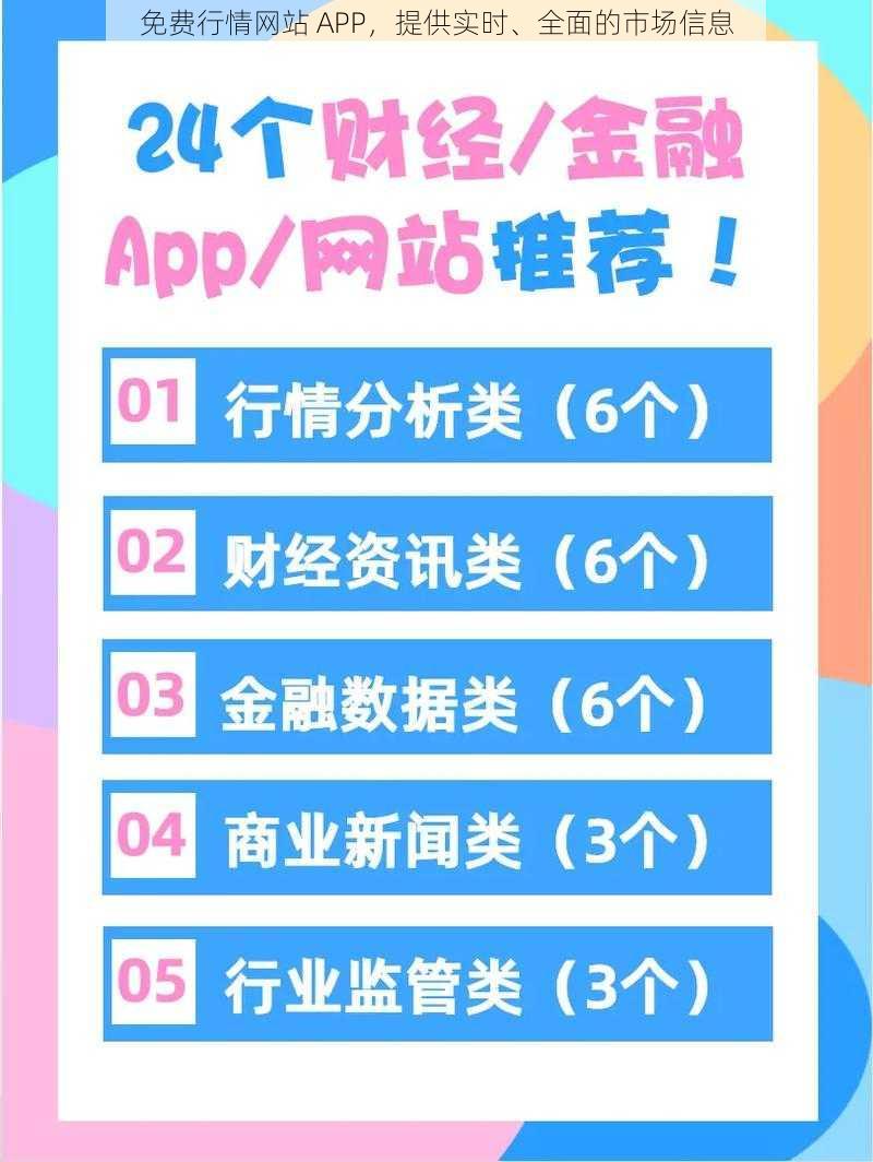 免费行情网站 APP，提供实时、全面的市场信息