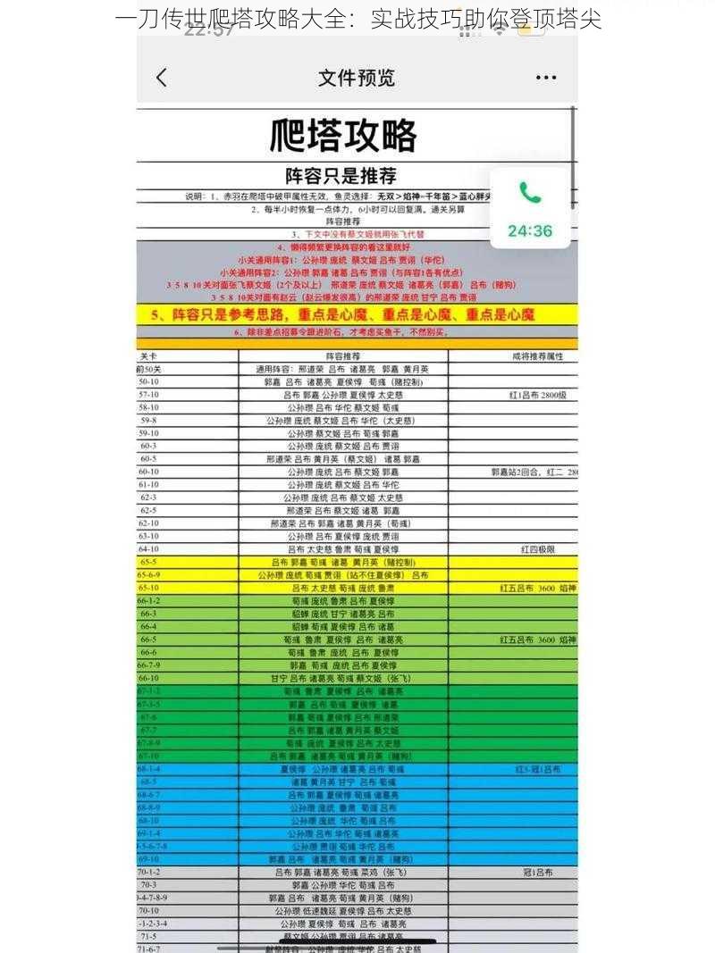 一刀传世爬塔攻略大全：实战技巧助你登顶塔尖