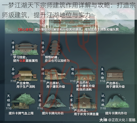 一梦江湖天下宗师建筑作用详解与攻略：打造宗师级建筑，提升江湖地位与实力