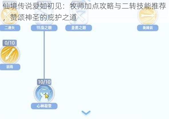 仙境传说爱如初见：牧师加点攻略与二转技能推荐，赞颂神圣的庇护之道