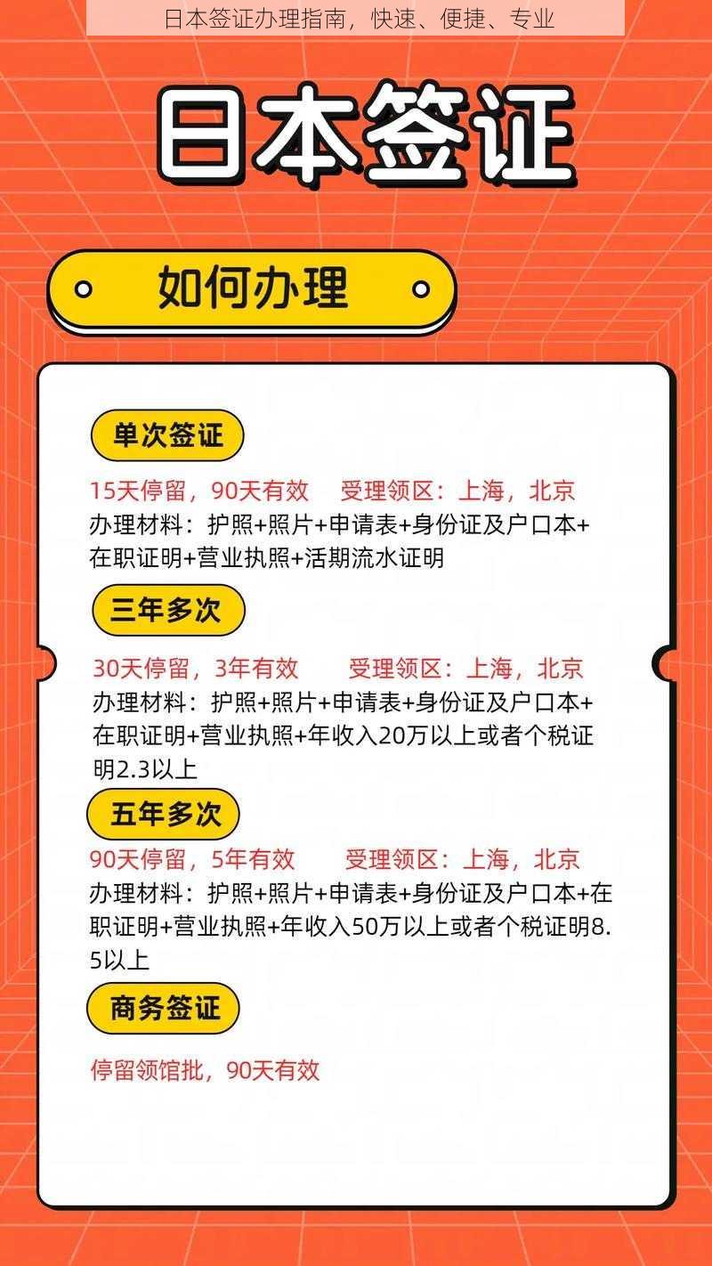 日本签证办理指南，快速、便捷、专业