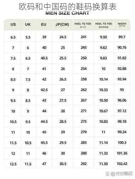 欧码和中国码的鞋码换算表