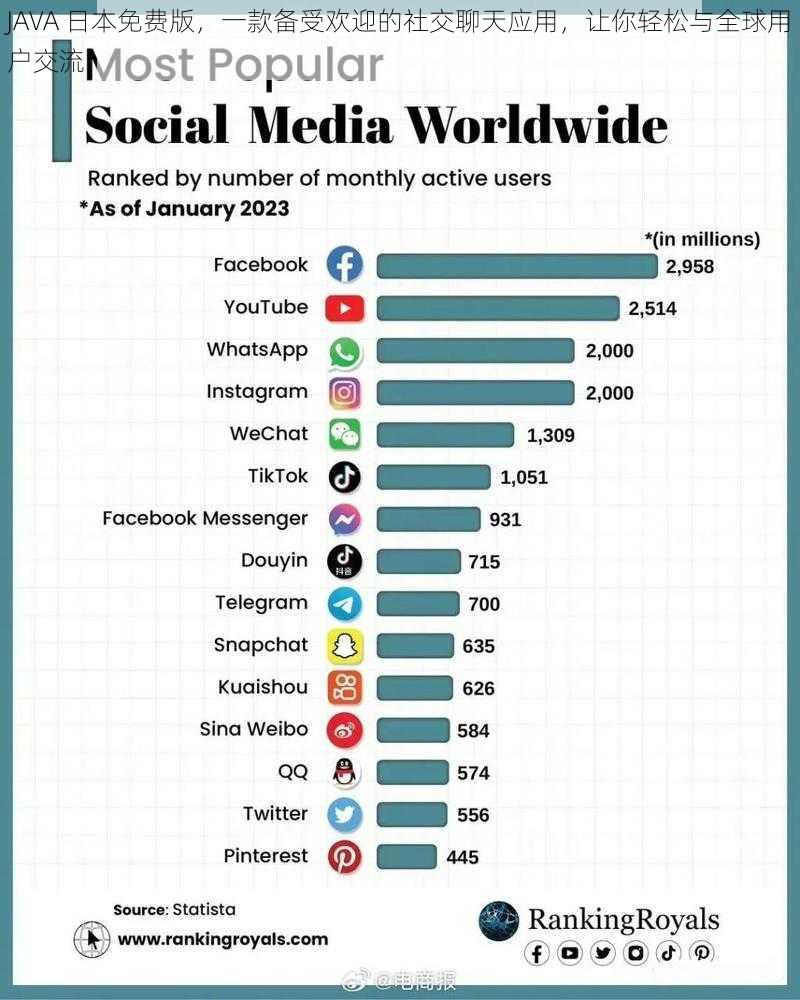 JAVA 日本免费版，一款备受欢迎的社交聊天应用，让你轻松与全球用户交流