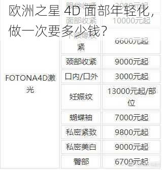 欧洲之星 4D 面部年轻化，做一次要多少钱？