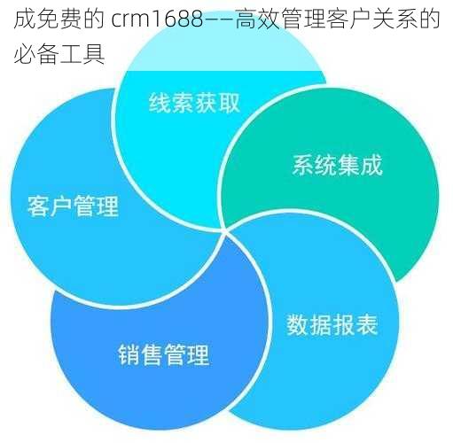 成免费的 crm1688——高效管理客户关系的必备工具