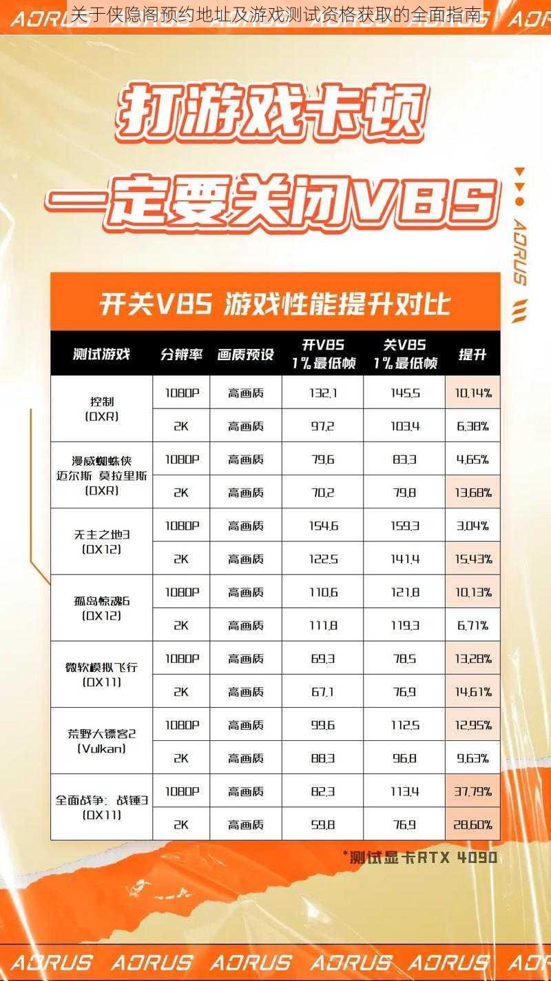 关于侠隐阁预约地址及游戏测试资格获取的全面指南