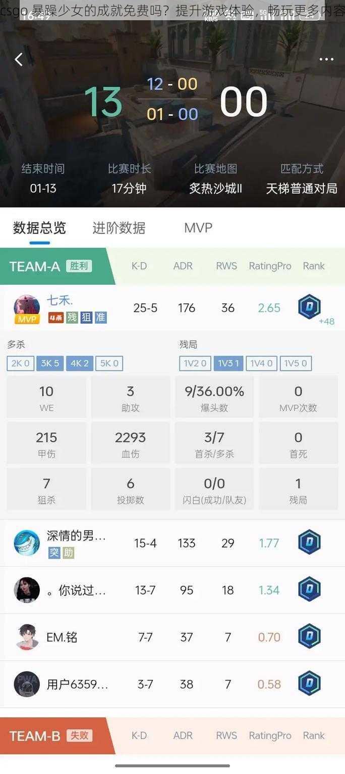 csgo 暴躁少女的成就免费吗？提升游戏体验，畅玩更多内容