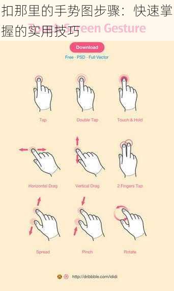 扣那里的手势图步骤：快速掌握的实用技巧