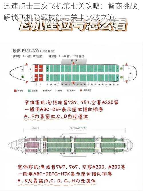 迅速点击三次飞机第七关攻略：智商挑战，解锁飞机隐藏技能与关卡突破之道