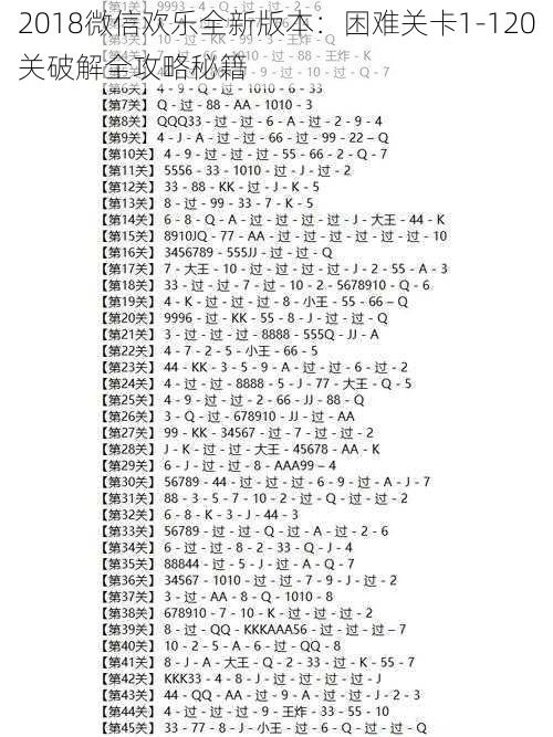 2018微信欢乐全新版本：困难关卡1-120关破解全攻略秘籍