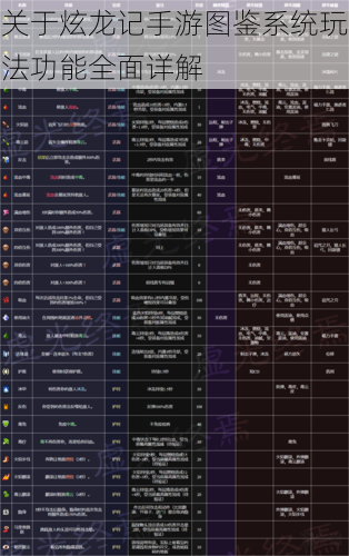 关于炫龙记手游图鉴系统玩法功能全面详解