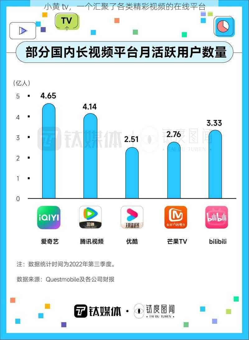 小黄 tv，一个汇聚了各类精彩视频的在线平台