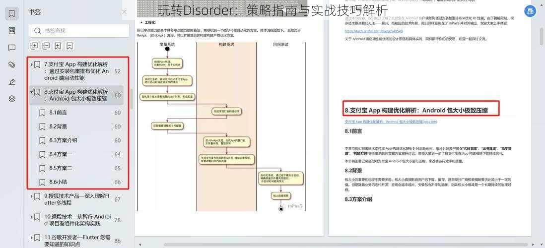 玩转Disorder：策略指南与实战技巧解析