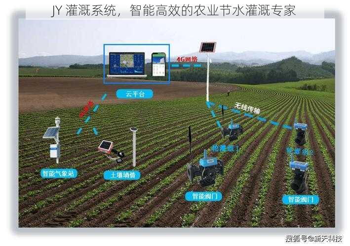 JY 灌溉系统，智能高效的农业节水灌溉专家