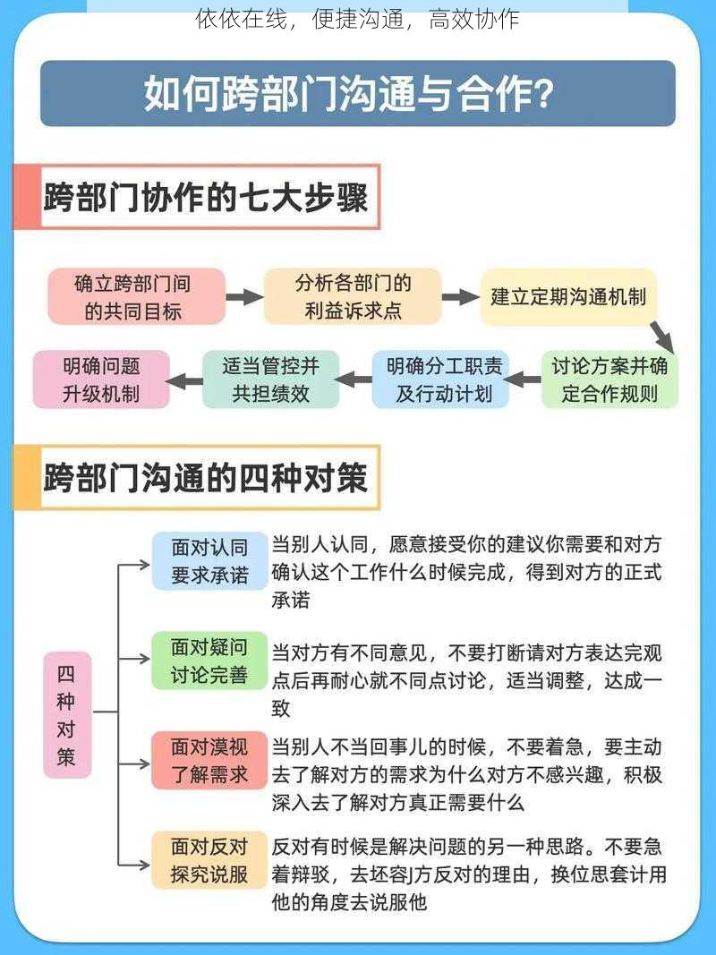 依依在线，便捷沟通，高效协作