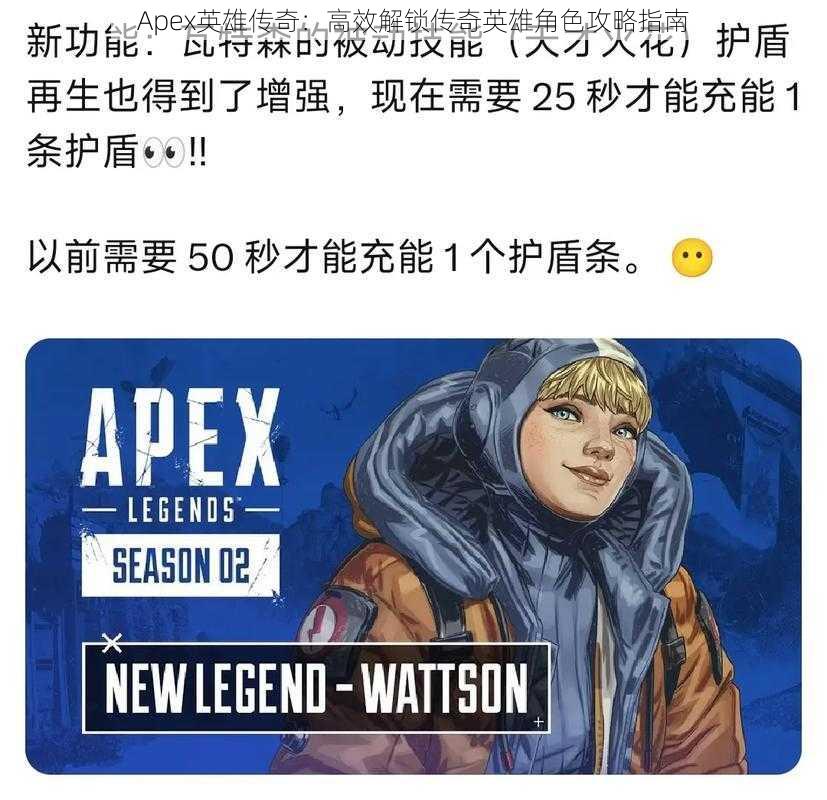 Apex英雄传奇：高效解锁传奇英雄角色攻略指南