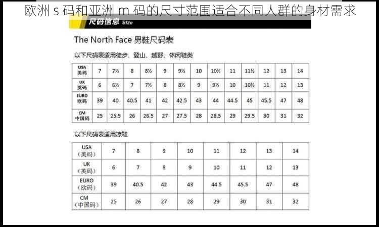 欧洲 s 码和亚洲 m 码的尺寸范围适合不同人群的身材需求