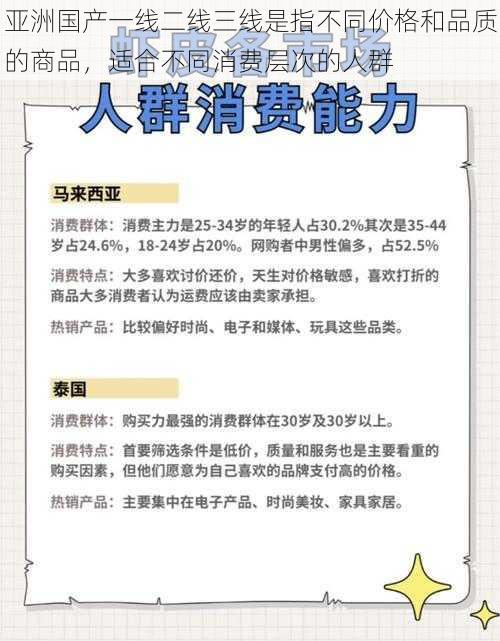 亚洲国产一线二线三线是指不同价格和品质的商品，适合不同消费层次的人群