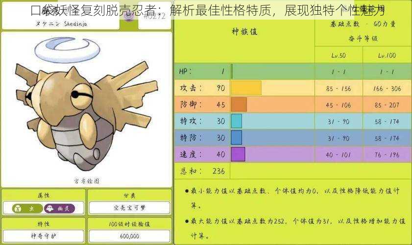 口袋妖怪复刻脱壳忍者：解析最佳性格特质，展现独特个性魅力