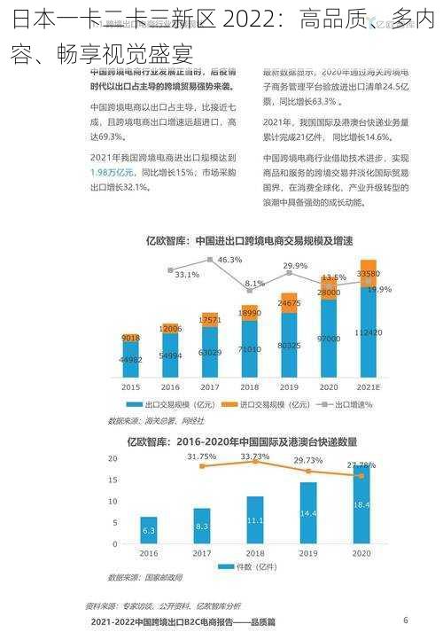 日本一卡二卡三新区 2022：高品质、多内容、畅享视觉盛宴