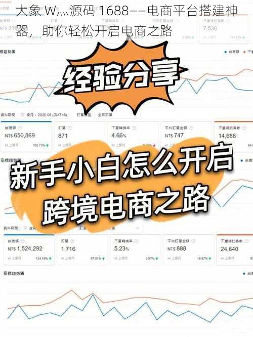 大象 W灬源码 1688——电商平台搭建神器，助你轻松开启电商之路