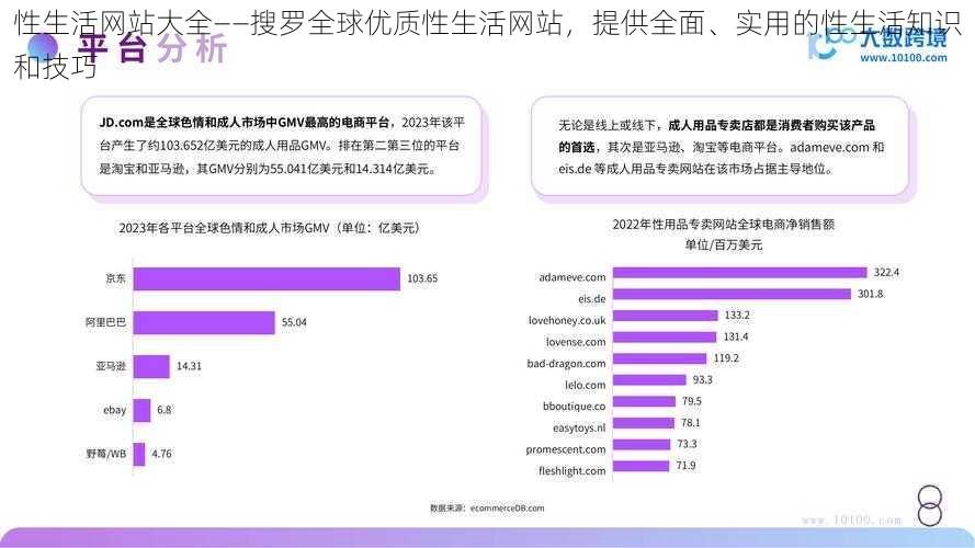 性生活网站大全——搜罗全球优质性生活网站，提供全面、实用的性生活知识和技巧