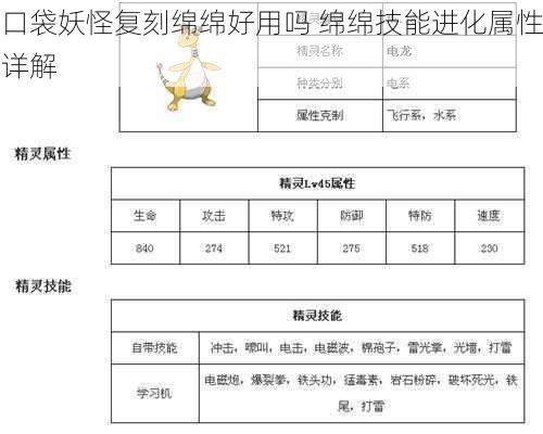 口袋妖怪复刻绵绵好用吗 绵绵技能进化属性详解