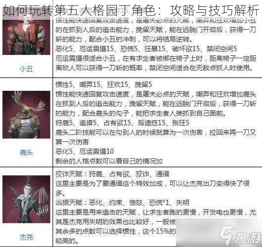 如何玩转第五人格园丁角色：攻略与技巧解析