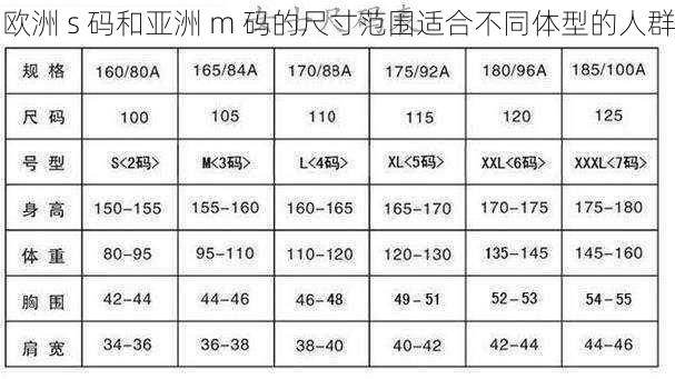 欧洲 s 码和亚洲 m 码的尺寸范围适合不同体型的人群