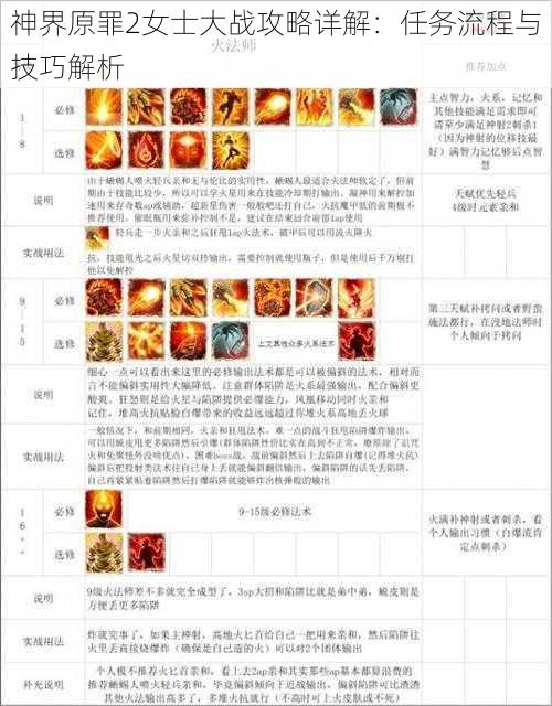 神界原罪2女士大战攻略详解：任务流程与技巧解析