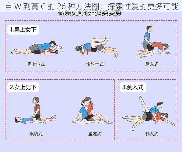 自 W 到高 C 的 26 种方法图：探索性爱的更多可能