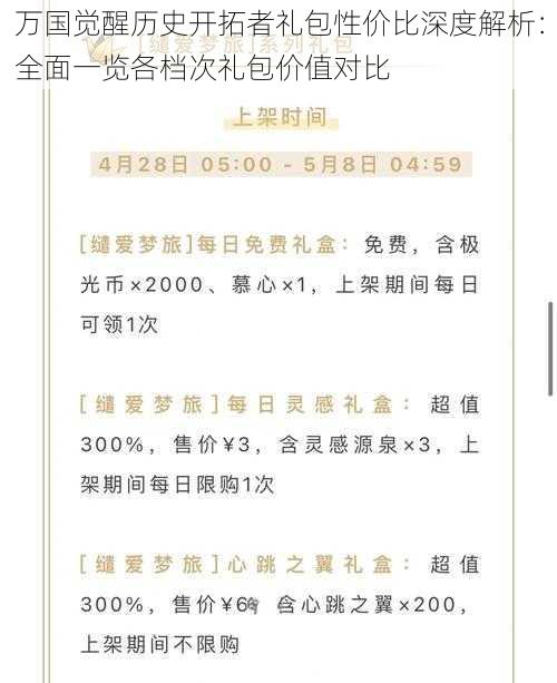 万国觉醒历史开拓者礼包性价比深度解析：全面一览各档次礼包价值对比