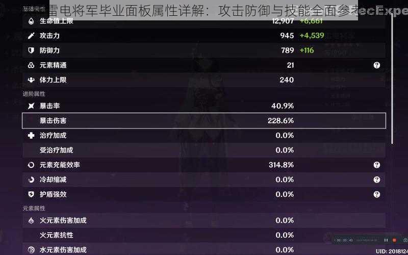 原神雷电将军毕业面板属性详解：攻击防御与技能全面参考指南