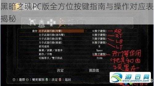 黑暗之魂PC版全方位按键指南与操作对应表揭秘