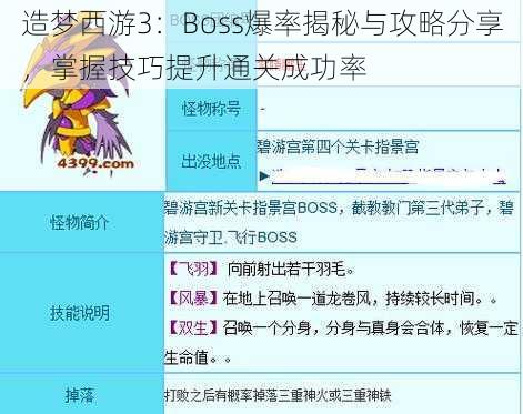 造梦西游3：Boss爆率揭秘与攻略分享，掌握技巧提升通关成功率