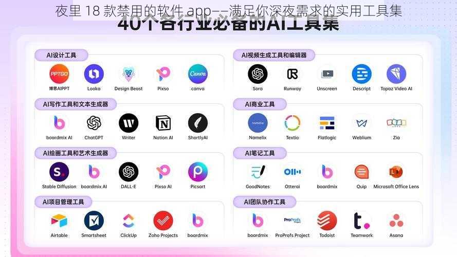 夜里 18 款禁用的软件 app——满足你深夜需求的实用工具集