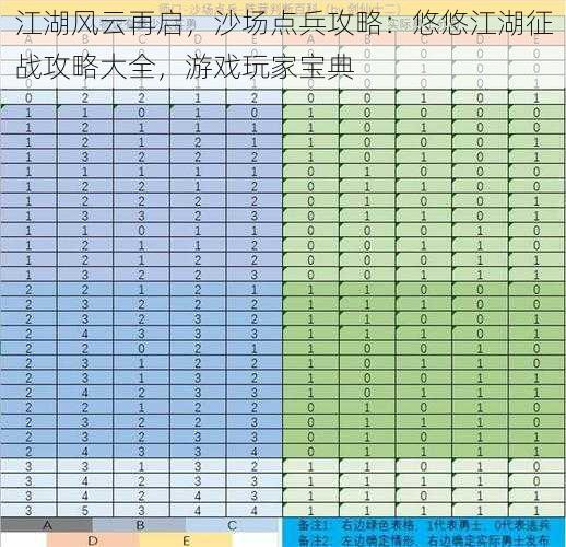 江湖风云再启，沙场点兵攻略：悠悠江湖征战攻略大全，游戏玩家宝典