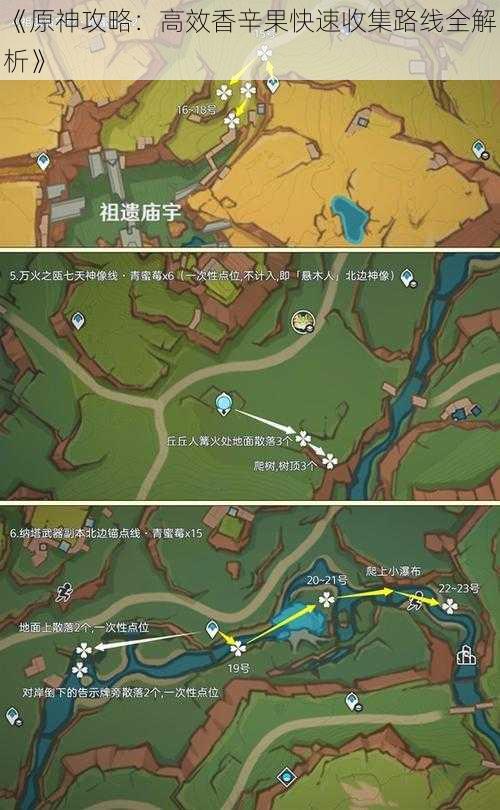 《原神攻略：高效香辛果快速收集路线全解析》