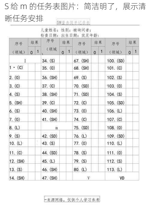 S 给 m 的任务表图片：简洁明了，展示清晰任务安排